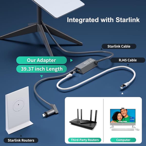 Starlink Ethernet-adapter for Starlink V2 rektangulær satellittantenne – Starlink Gigabit Ethernet til RJ45-adapter