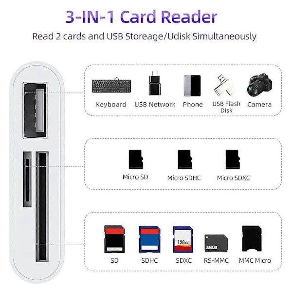 USB C till Micro-SD TF Minneskortläsare, 3-i-1 USB Kamera Kortläsaradapter för Galaxy S10/S9 m.fl.