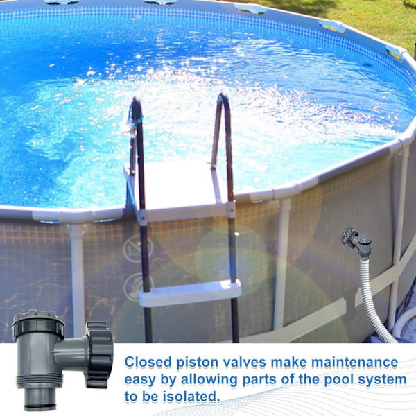Poolavstängningsventil - Avstängningsventil för ovanjordspool - Poolinloppsrör - Reservdelar - Avstängningsventil för ovanjordspool och pool F