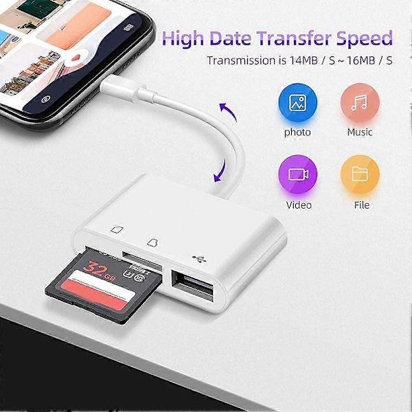 USB C till Micro-SD TF Minneskortläsare, 3-i-1 USB Kamera Kortläsaradapter för Galaxy S10/S9 m.fl.