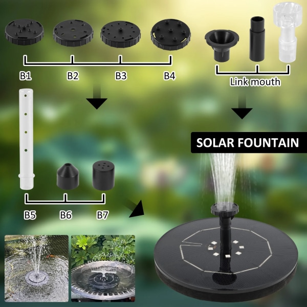 Fargeskiftende LED Solcelledrevet Roterende Fontene med Lys Topp Stift Dys Vannpumpe for Fuglebad 2.5W Hage med 8 Dyser DIY Cisterne No light