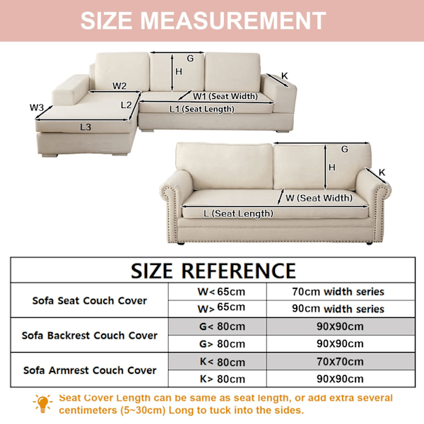 Kanin Plysch Sofföverdrag L Form 1/2/3/4 Sits Sofföverdrag Hörnsoffa U Form, 2023 Nytt Universal Halkfritt Soffskydd, Supermjuk Soffa rosa pink 70*70cm