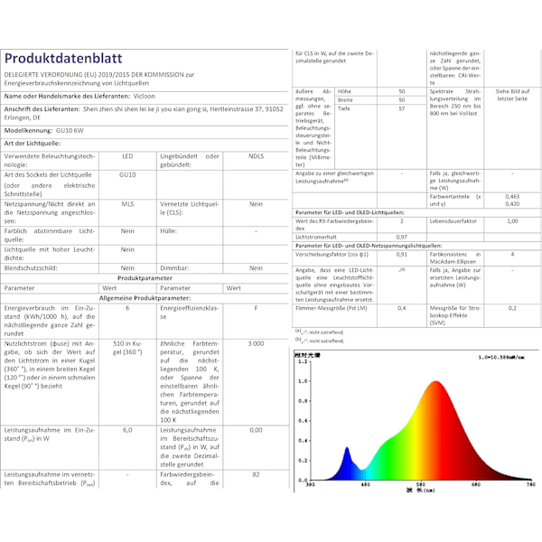 GU10 LED-lamput, 5 kpl, 6W Lämmin Valkoinen 3000K, Korvaa 40W Halogeenin, Ei Himmennettävissä Warm white-6w