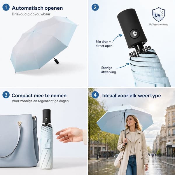Automatisk sammenleggbar paraply med UV-beskyttelse, én-knapps åpning og lukking for reise, pendling og daglig bruk, blå gradient