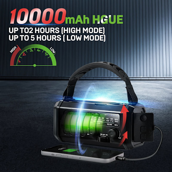 Nødradio med sveiv, 10000mAh nødradio, solradio AM/FM værradio, USB Type-C lading, lommelykt og LED-leselampe