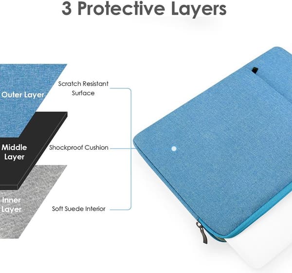 15-tums laptopfodral, vattenavvisande canvas, mjukt mockafoder, tillbehörsfickor, för 15,3-tums MacBook Air, resor, blå