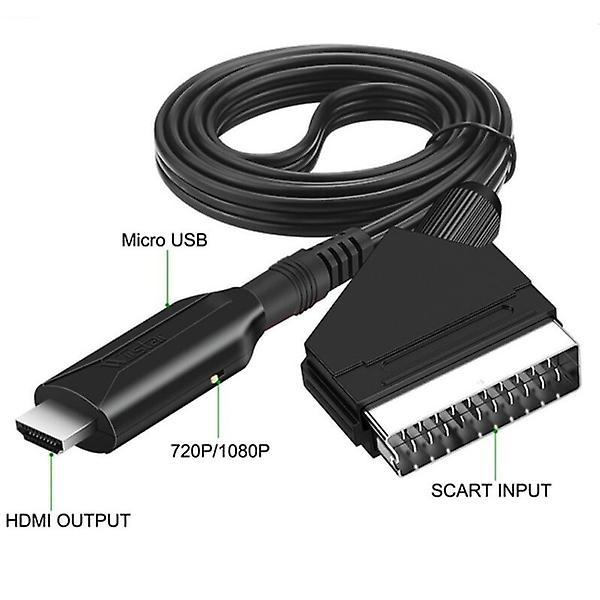 SCART–HDMI-muunnin, All-in-one SCART–HDMI-sovitin, 1080P