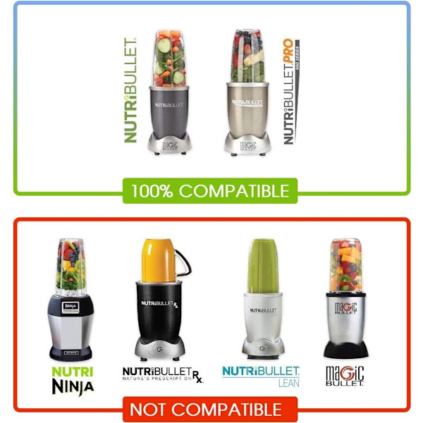 Blenderkopp och bladbytesats, 32 oz stor kopp med lock, passar NutriBullet 600w/900w