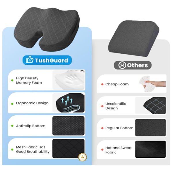 Kontorstolpute Ekstra Stor Memory Foam Sittepute, Ergonomisk Sittepute for å Lindre Isjias og Smerte Forårsaket av Langvarig Sitting black