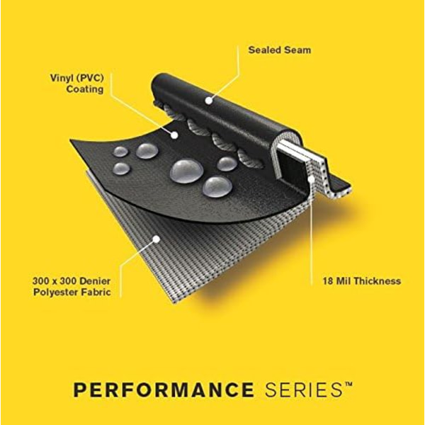 Char-Broil Performance Grilltrekk, 3-4 brennere: Stor