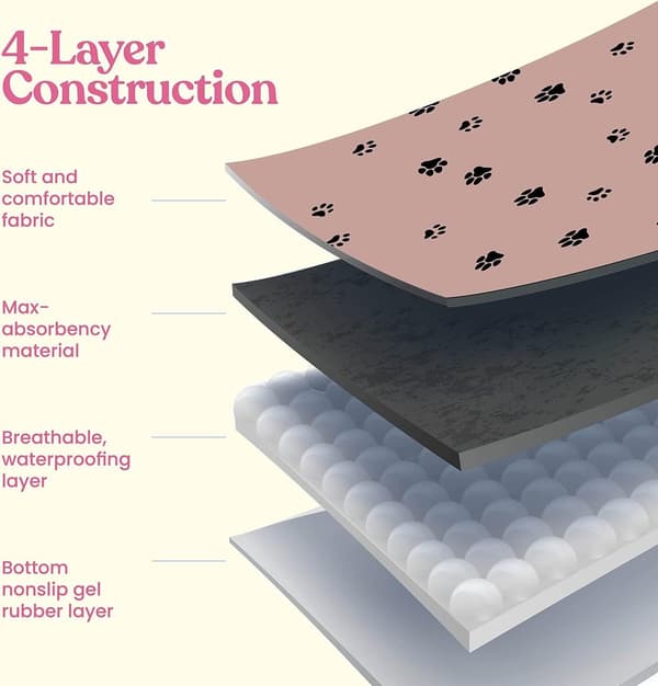 Vaskbar Genanvendelig Træningsmåtte til Kæledyr, Absorberende Skridsikker Polyestermåtte til Hunde og Katte, Pink, 70 x 100 cm