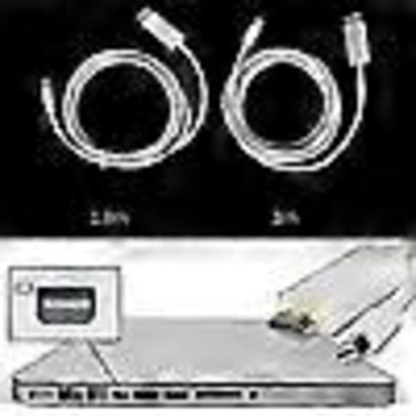 Thunderbolt til HDMI-adapter til MacBook Pro/Air, Mini DisplayPort til HDMI-kabel