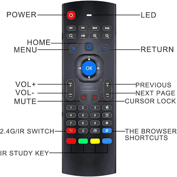 Luftmus for Android TV Box, Mx3 Pro trådløst tastatur 2.4g Smart TV-fjernkontroll med bevegelsessensor spillhåndtak Android-fjernkontroll