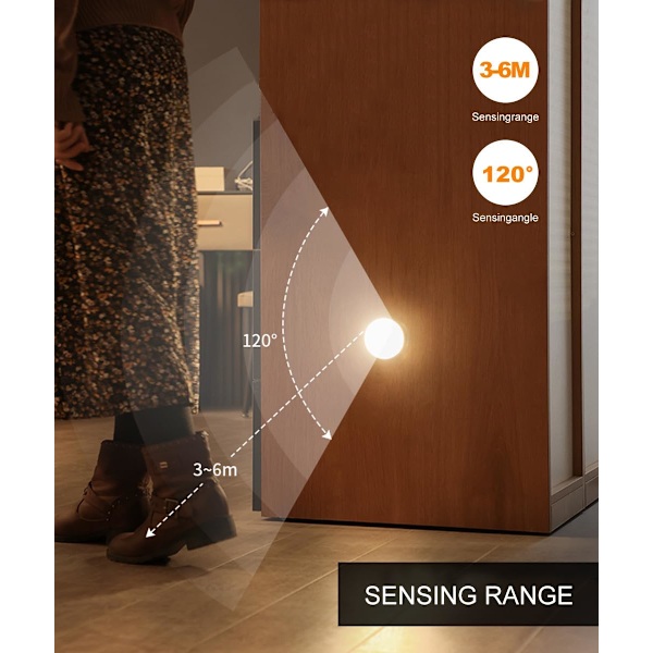 Laderbar Smart Nattslampe med Bevegelsessensor for Sengerom, Garderobe og Gang