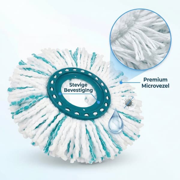 2-pack mikrofibermopphuvudrefiller för Leifheit Clean Twist och Combi Disc-moppar, tvättbara i 60°C, golvvård, turkos och vit