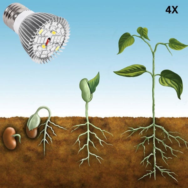 LED Grow-glödlampa, 85-265V Full Spectrum Grow-lampa med UV&IR E27 120 vidstrålningsvinkel för inomhusväxter Grönsaksplantor Växer och blommar