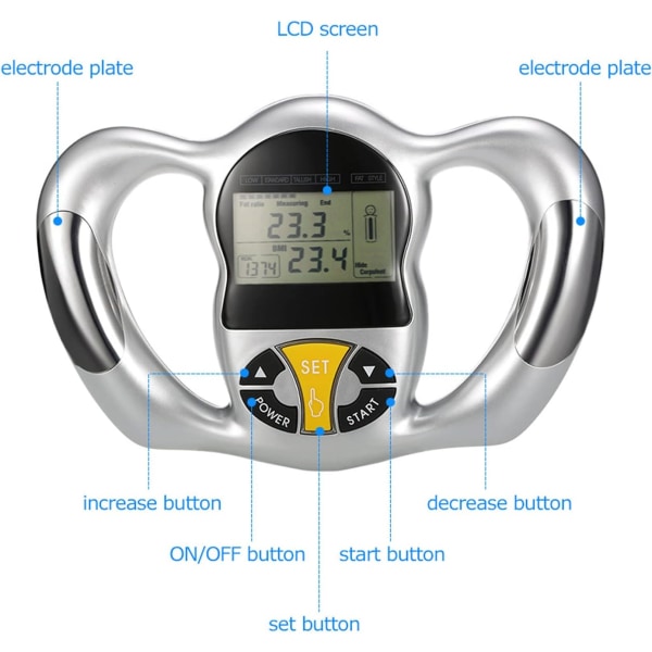 Handhållen Body Fat Tester, Handheld Body Fat Analyzer Kalori BMI-mätning med LCD-skärm, Portabel Digital Health Monitor Tester med