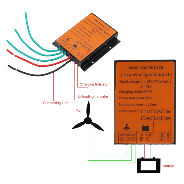 Wind Generator Controller, IP67 MPPT Wind Charge Controller Enkel drift LED-display för power (600W)