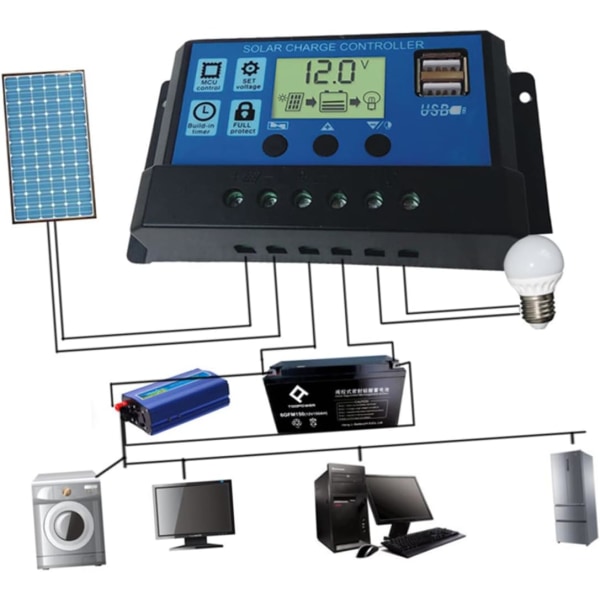 3st USB Port Solar Controller Solar Generator Laddningskontroller för solpaneler USB Port Solar Regulator USB Controller Solar Power