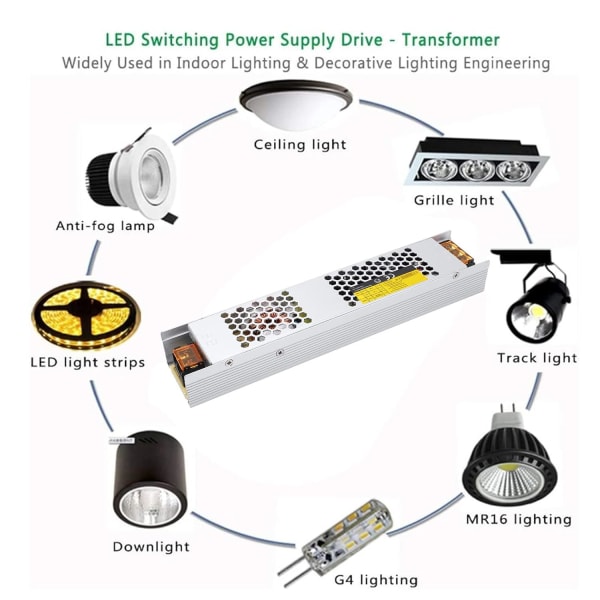 LED- power , strömförsörjning, power Aluminiumlegeringsskal Stabil drift 150W Säkert överspänningsskydd för skåpbelysning (24V)