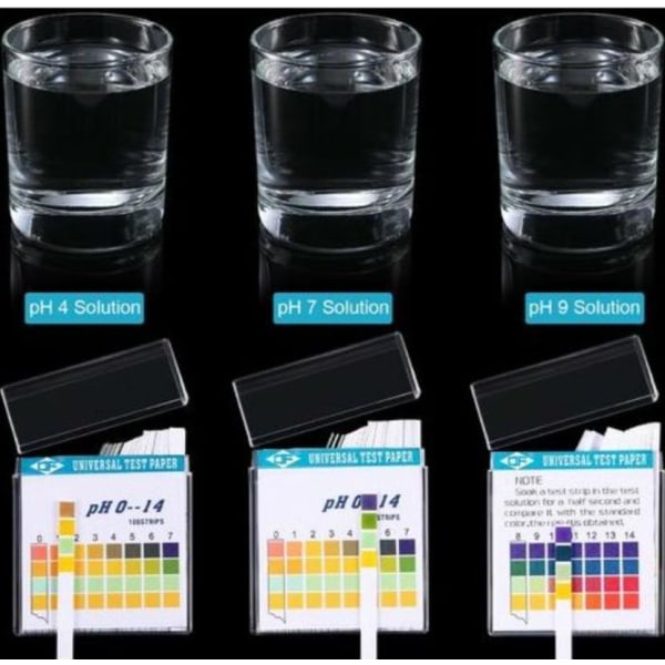 Universella pH-testremsor, Full Range pH-mätare, 0-14PH och kroppsalkaliskt syra-pH, 2 lådor, 200 remsor totalt