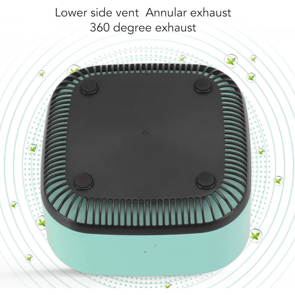 Rökfri askkopp, flitigt använd luftsugstruktur, familjebärbar multifunktionell negativ jonluftfräschare ABS (grön)
