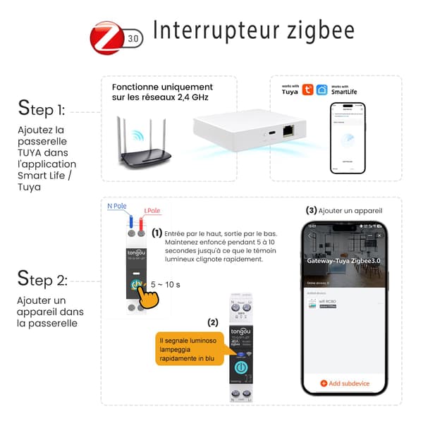 ZigBee Smart Switch, DIY Smart Switch kompatibel med Alexa, Google Assistant, TUYA/Smart Life APP fjärrkontroll, med mätning, 40A
