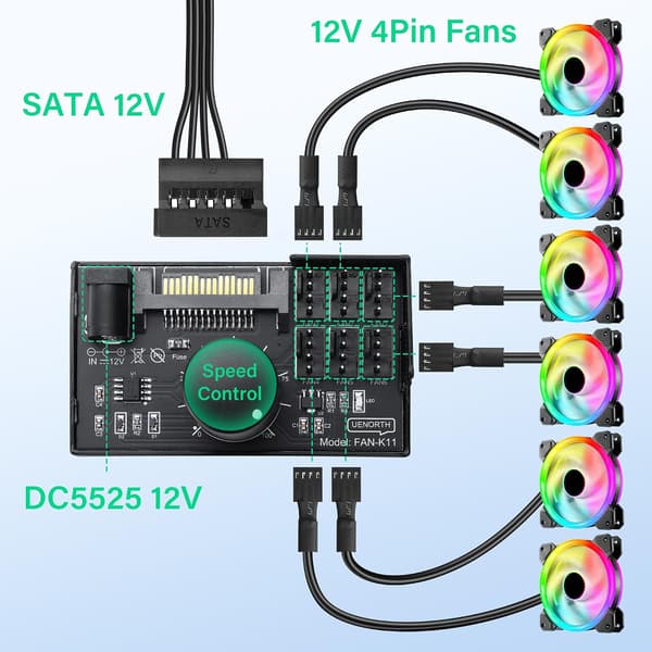 4-stifts PWM-fläktkontrollnav - stöder 6 fläktar, dubbel SATA/DC5525 strömförsörjning, med hastighetskontrollknapp, Max uteffekt 60W 5A