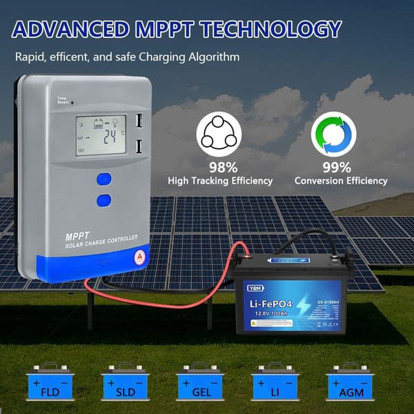 MPPT Solar Charge Controller, Automatisk Batteriregulator, LCD-display, MAX 1040W-5200W PV Panel Input til AGM, Gel, Flooded, 40A-12V/24V