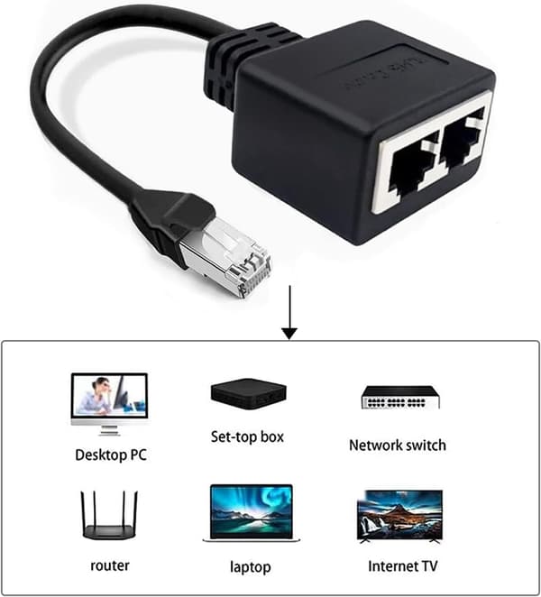 Tuliyet 1 han til 2 hun Ethernet Splitter Netværksadapter med Ethernet-kabel