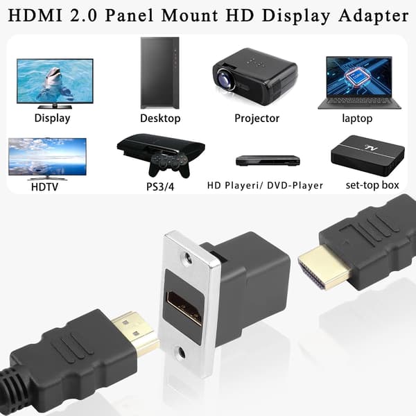4K HDMI 2.0 Rektangulær Paneladapter Hun til Hun Monteringsstik, HD Display Dock til Enhedspanel, Skrivebord, Væg, PC Skærm Projektor HDTV