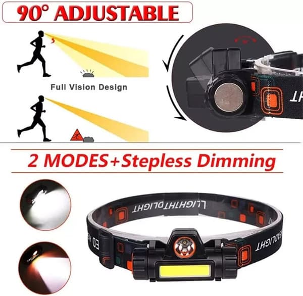 Oppladbar LED-hodelykt, 4000LM minihodelykt med USB-oppladbar frontlykt, 2 moduser, campinglykt, hodelykt