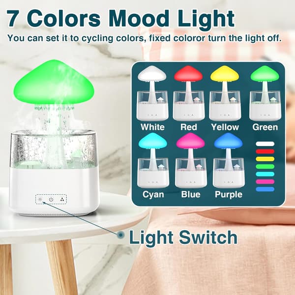 450 ml luftfukter, vanndråpe-luftfukter med fjernkontroll, 3 moduser og 7 farger, LED-lys aroma diffuser, støyende hvit regndråpe-luftfukter for soverom
