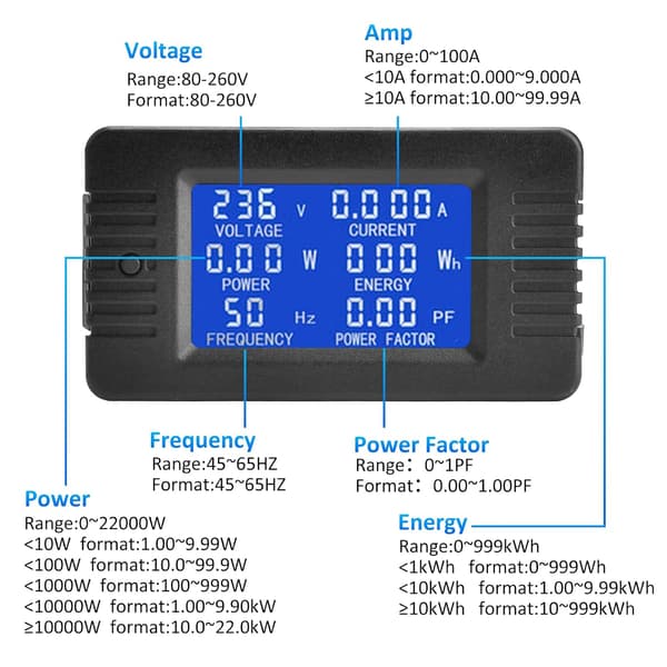 LCD Digital Amperemeter Voltmeter AC 80-260V 100A, 6-i-1 Strømmålerpanel til Hjemmeelektricitetsmåler, Åben Energimåler CT Strømmåler