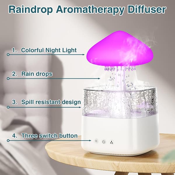 450 ml luftfukter, vanndråpe-luftfukter med fjernkontroll, 3 moduser og 7 farger, LED-lys aroma diffuser, støyende hvit regndråpe-luftfukter for soverom