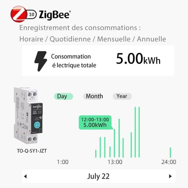 ZigBee Smart Switch, DIY Smart Switch kompatibel med Alexa, Google Assistant, TUYA/Smart Life APP fjärrkontroll, med mätning, 40A