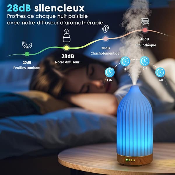 Keramisk æterisk oliediffuser, ultralyd elektrisk duftdiffuser, æterisk oliediffuser til hjemmet, yoga (hvid 100 ml)