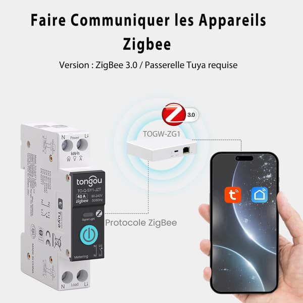 ZigBee Smart Switch, DIY Smart Switch kompatibel med Alexa, Google Assistant, TUYA/Smart Life APP fjärrkontroll, med mätning, 40A
