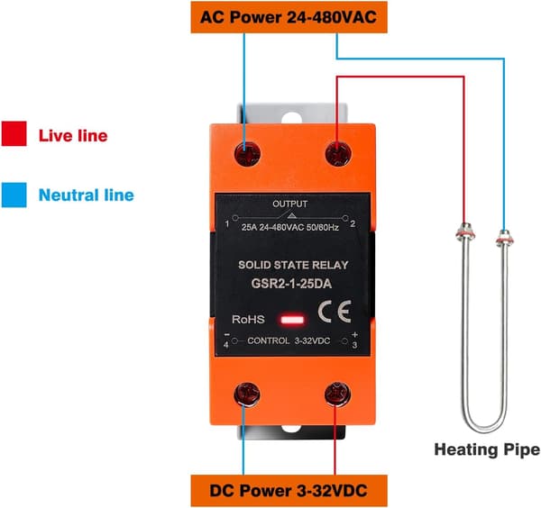 Solid State Relay, GSR2-1 SSR-25DA Enfas DC-kontroll AC Solid State Relay DIN-skenmontering med kylfläns för industriell automation, 25DA