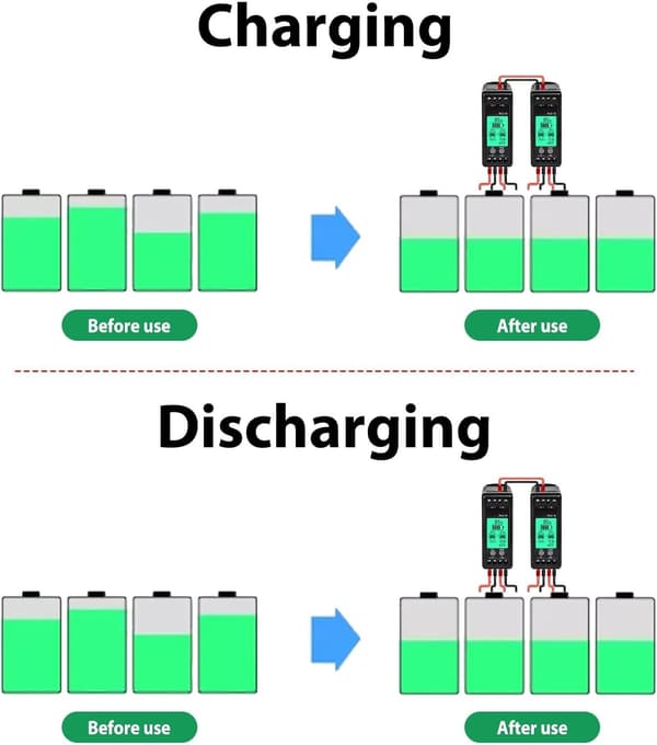 24V batterispänningsbalanserare för LCD-display av parallellkopplade batterier, DIN-skenmontering kompatibel med solenergi, husbil