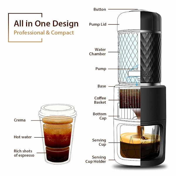 15BAR Italian Concentrate Coffee Machine Manual