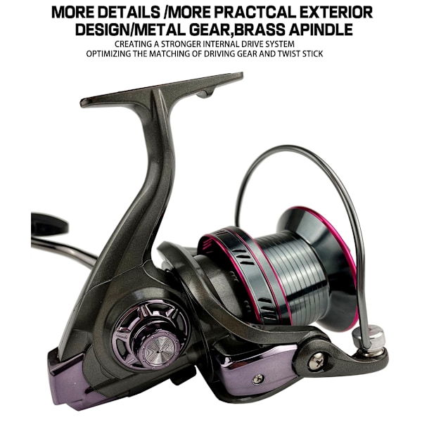 Spinnrulle 30KG Max Drag Power Fiskerulle För Basgädda
