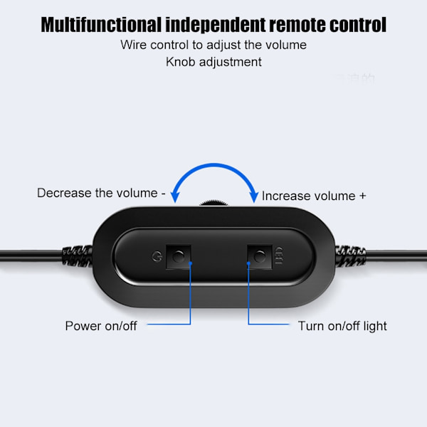 128 Desktop Mini USB 2.1 Subwoofer Uppgradering datorhögtalare