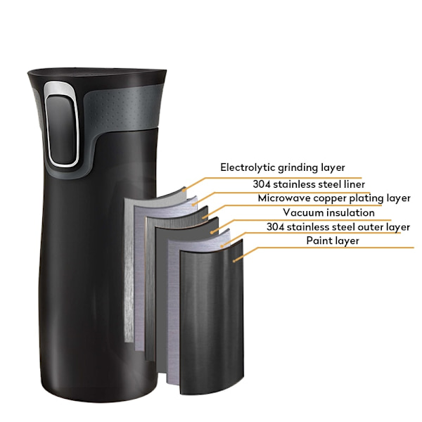 450ML termosflaska Termos resemuggar Termos Café Cup