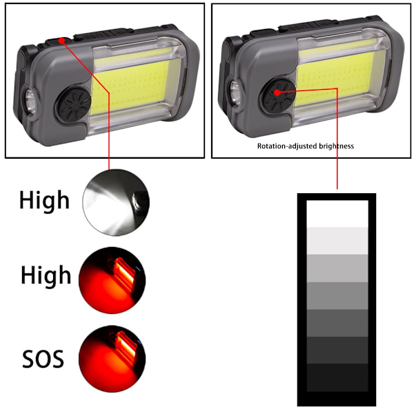 USB kabel Vit Röd LED Bärbar Lantern COB Magnetic