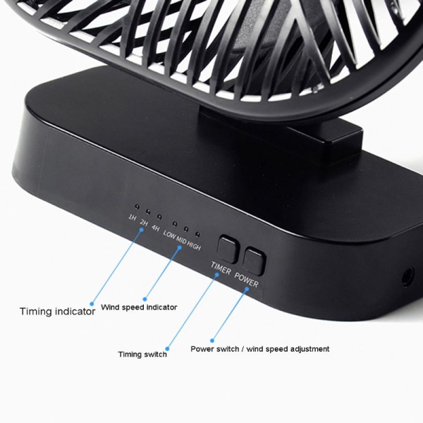 Magnetisk USB fläkt USB eller AA-batteridriven skrivbordsfläkt med 3