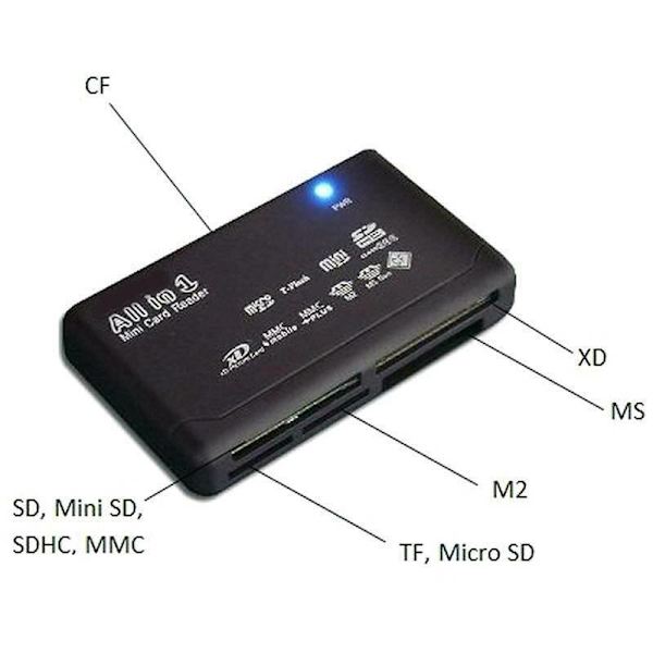 Allt-i-ett 1 minneskortläsare USB Extern SD SDHC Mini