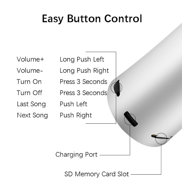 Bärbar metall Bluetooth -högtalare Big Power Hifi Stereo LED