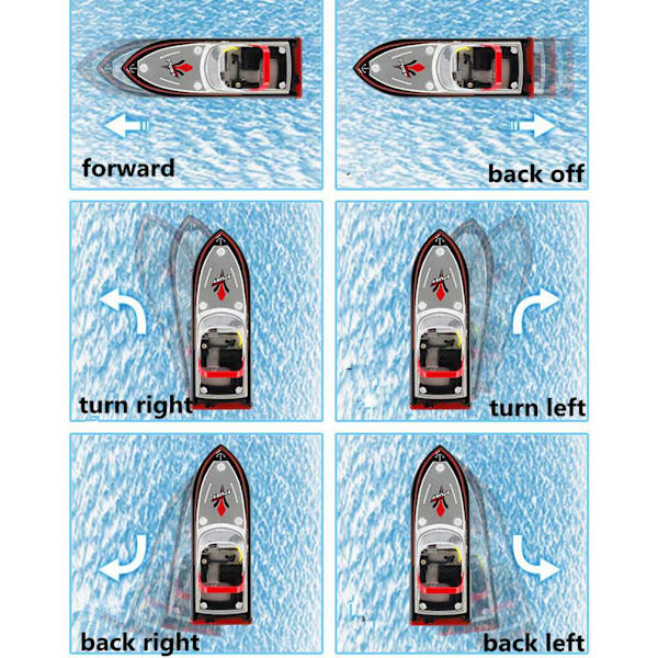 Mini Simulering Fjärrkontroll Båt Fyra Kanal High Speed