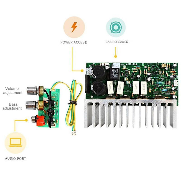 350W subwooferförstärkarkort mono power a